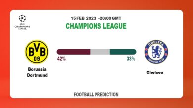 Both Teams To Score Prediction: Borussia Dortmund vs Chelsea BTTS Tips Today | 15th February 2023