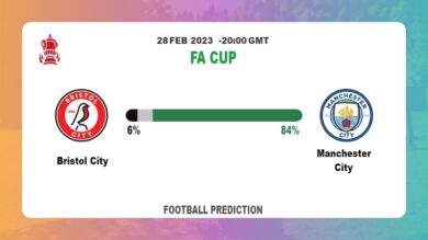 Both Teams To Score Prediction: Bristol City vs Manchester City BTTS Tips Today | 28th February 2023