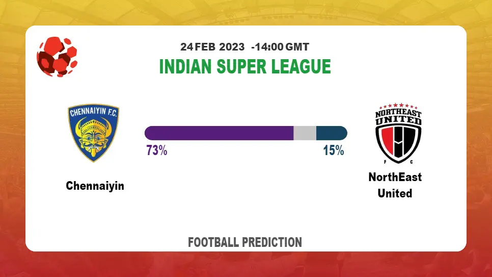 Correct Score Prediction: Chennaiyin vs NorthEast United Football Tips Today | 24th February 2023