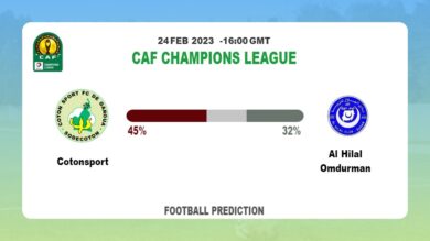 Over 2.5 Prediction: Cotonsport vs Al Hilal Omdurman Football Tips Today | 24th February 2023