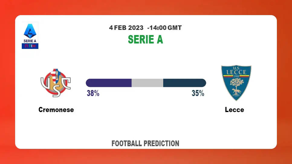 Correct Score Prediction: Cremonese vs Lecce Football Tips Today | 4th February 2023