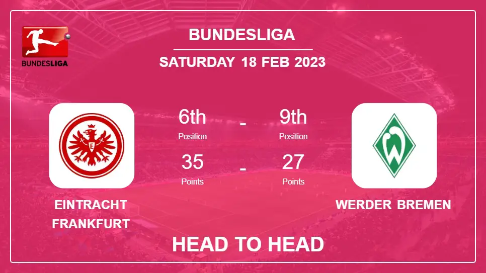 Eintracht Frankfurt vs Werder Bremen: Head to Head stats, Prediction, Statistics - 18-02-2023 - Bundesliga