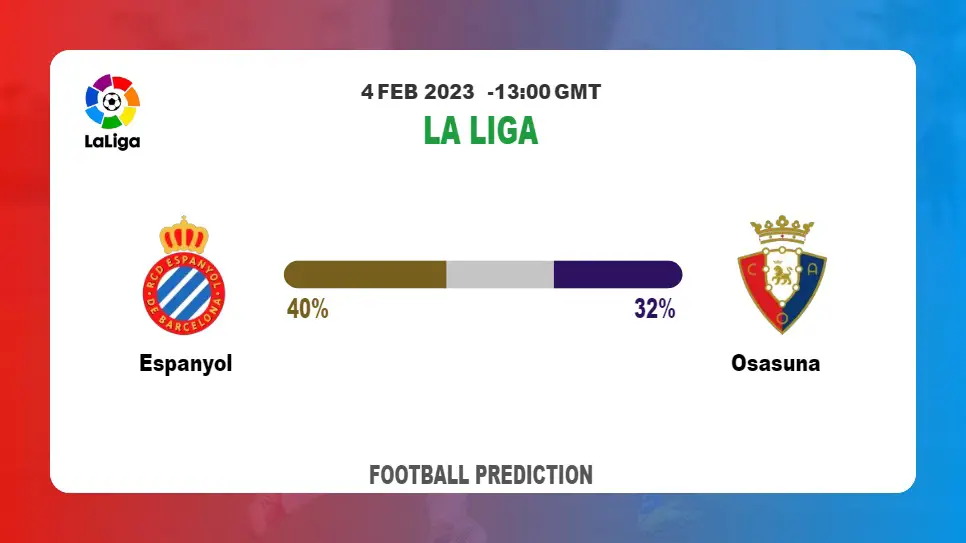 Correct Score Prediction: Espanyol vs Osasuna Football Tips Today | 4th February 2023