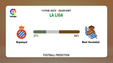 Both Teams To Score Prediction: Espanyol vs Real Sociedad BTTS Tips Today | 13th February 2023