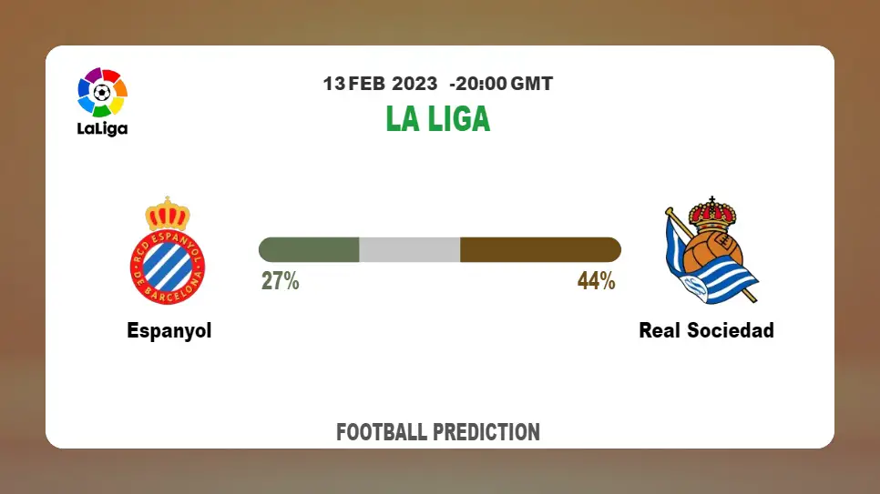 Both Teams To Score Prediction: Espanyol vs Real Sociedad BTTS Tips Today | 13th February 2023