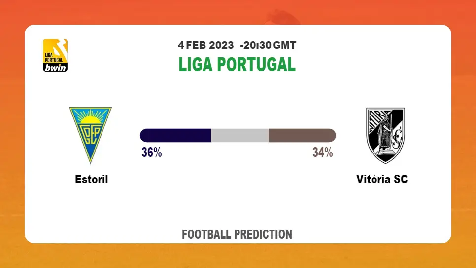 Correct Score Prediction: Estoril vs Vitória SC Football Tips Today | 4th February 2023