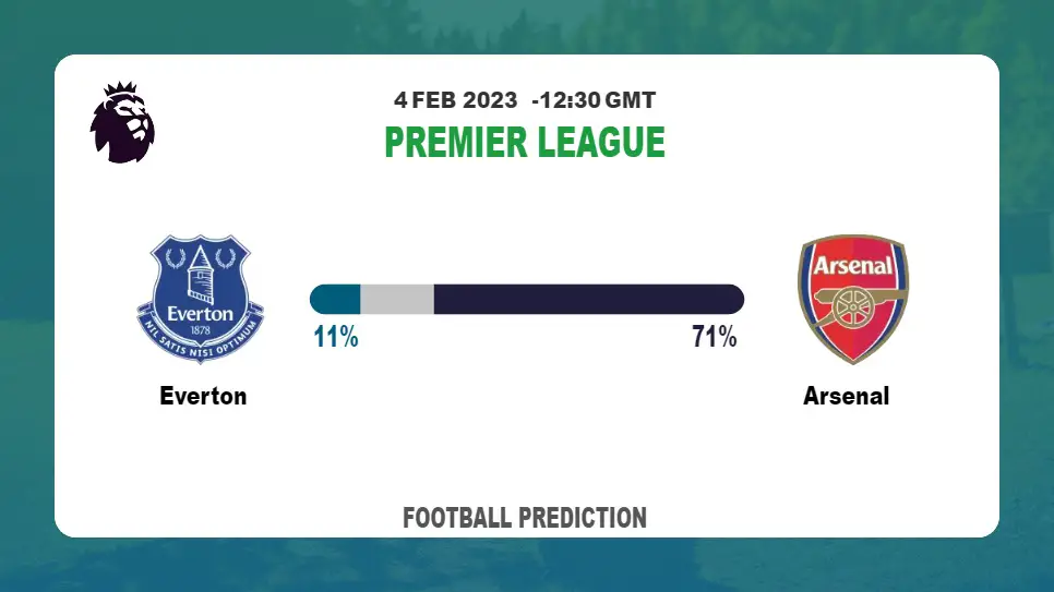 Over 2.5 Prediction: Everton vs Arsenal Football Tips Today | 4th February 2023