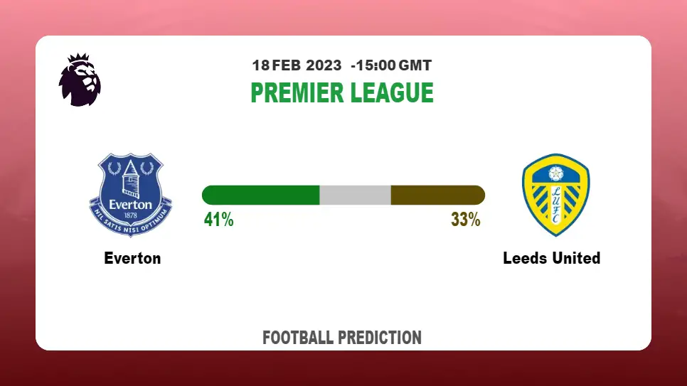 Over 2.5 Prediction: Everton vs Leeds United Football Tips Today | 18th February 2023
