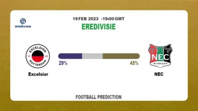Over 2.5 Prediction: Excelsior vs NEC Football Tips Today | 19th February 2023