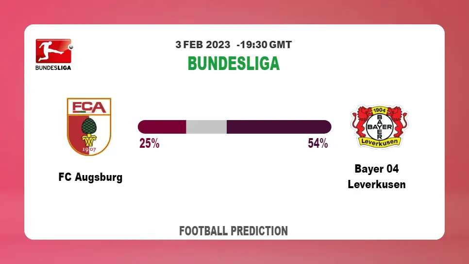 Correct Score Prediction: FC Augsburg vs Bayer 04 Leverkusen Football Tips Today | 3rd February 2023