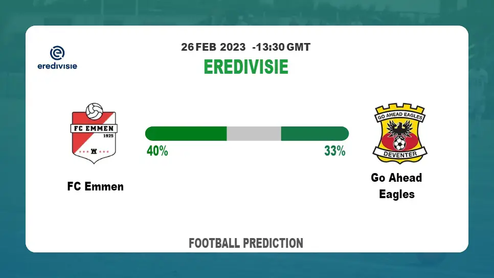 Correct Score Prediction: FC Emmen vs Go Ahead Eagles Football Tips Today | 26th February 2023
