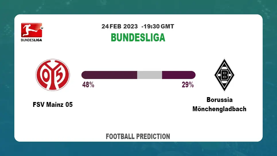 Correct Score Prediction: FSV Mainz 05 vs Borussia Mönchengladbach Football Tips Today | 24th February 2023