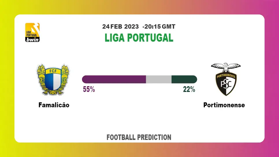 Over 2.5 Prediction: Famalicão vs Portimonense Football Tips Today | 24th February 2023