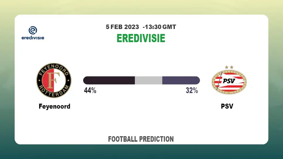 Over 2.5 Prediction: Feyenoord vs PSV Football Tips Today | 5th February 2023