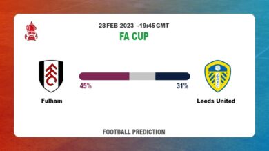 Correct Score Prediction: Fulham vs Leeds United Football Tips Today | 28th February 2023
