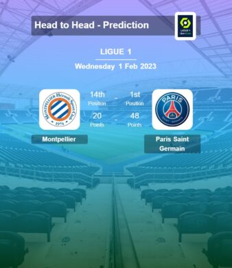 H2H, Prediction Montpellier vs Paris Saint Germain 01-02-2023