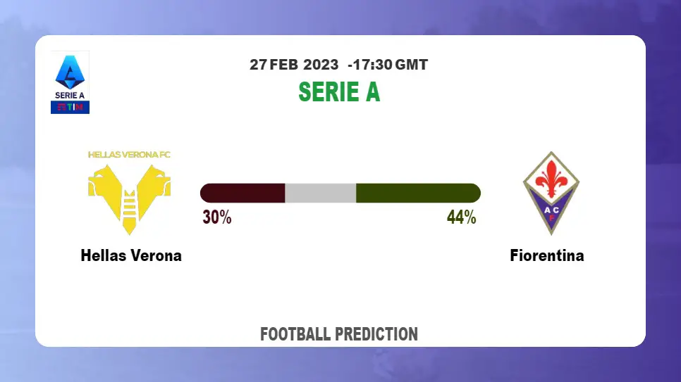Over 2.5 Prediction: Hellas Verona vs Fiorentina Football Tips Today | 27th February 2023