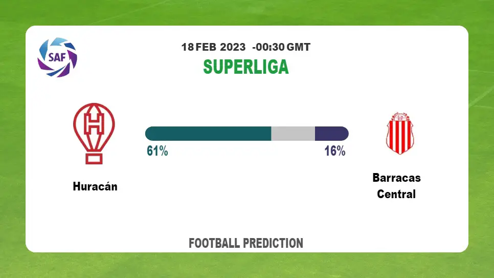 Over 2.5 Prediction: Huracán vs Barracas Central Football Tips Today | 18th February 2023