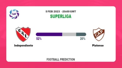 Over 2.5 Prediction: Independiente vs Platense Football Tips Today | 5th February 2023