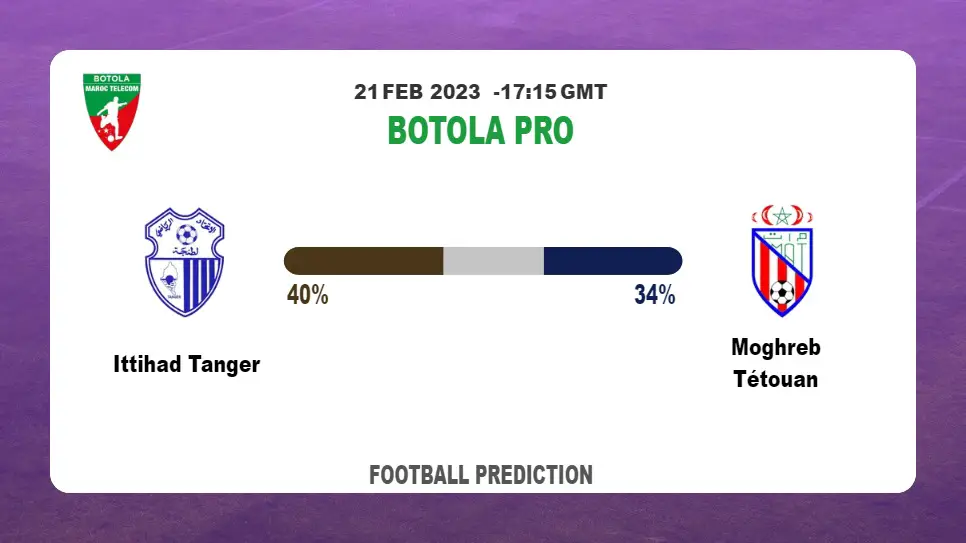 Over 2.5 Prediction: Ittihad Tanger vs Moghreb Tétouan Football Tips Today | 21st February 2023