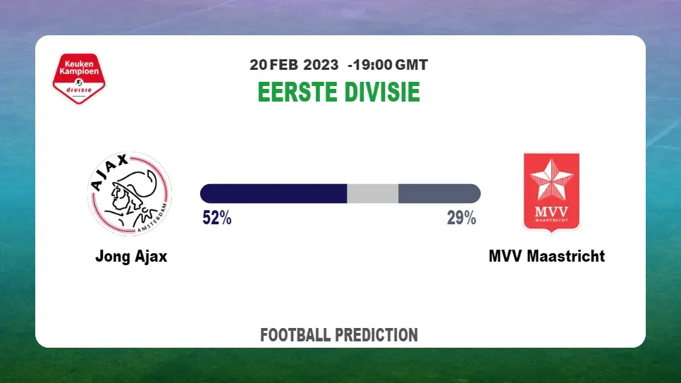 Correct Score Prediction: Jong Ajax vs MVV Maastricht Football Tips Today | 20th February 2023