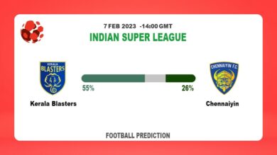 Correct Score Prediction: Kerala Blasters vs Chennaiyin Football Tips Today | 7th February 2023