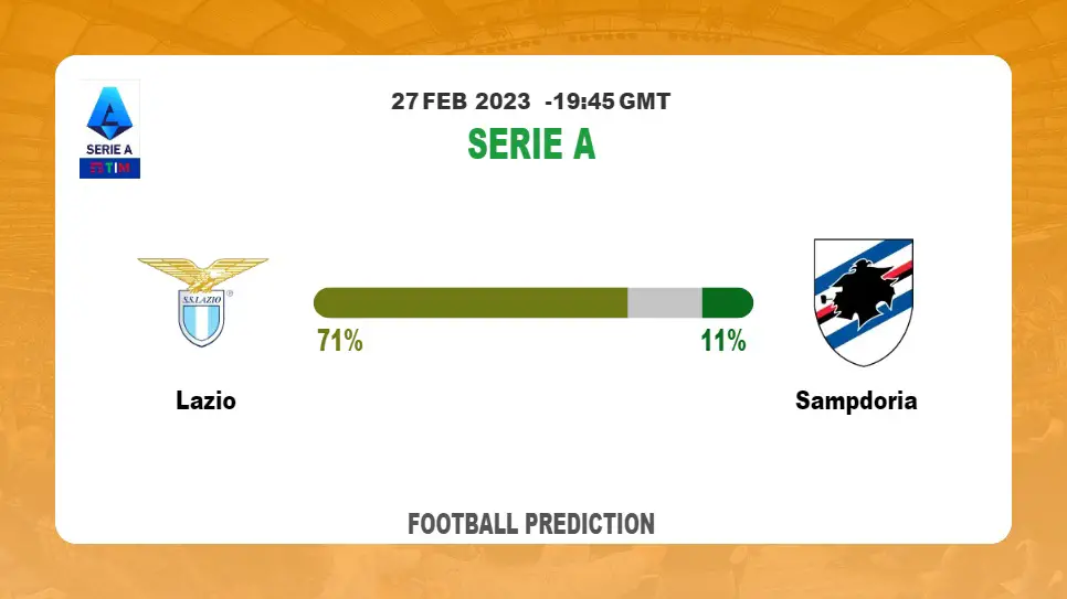 Over 2.5 Prediction: Lazio vs Sampdoria Football Tips Today | 27th February 2023