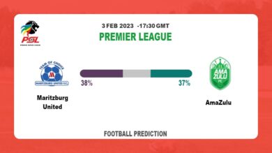 Both Teams To Score Prediction: Maritzburg United vs AmaZulu BTTS Tips Today | 3rd February 2023