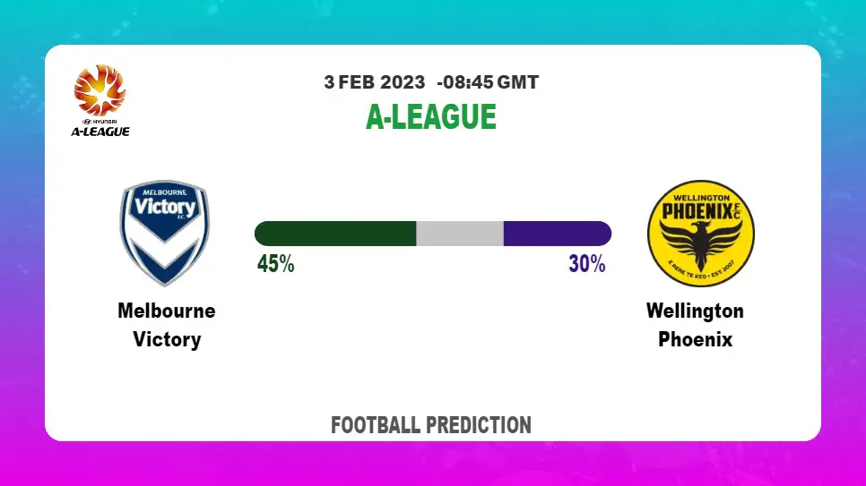 Over 2.5 Prediction: Melbourne Victory vs Wellington Phoenix Football Tips Today | 3rd February 2023