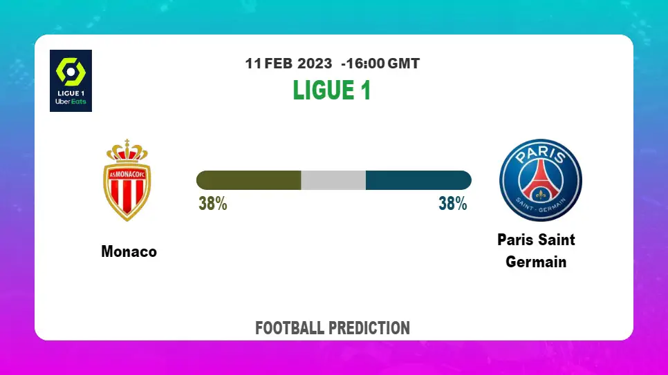 Over 2.5 Prediction: Monaco vs Paris Saint Germain Football Tips Today | 11th February 2023