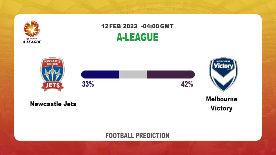 Over 2.5 Prediction: Newcastle Jets vs Melbourne Victory Football Tips Today | 12th February 2023