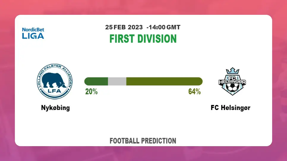Both Teams To Score Prediction: Nykøbing vs FC Helsingør BTTS Tips Today | 25th February 2023