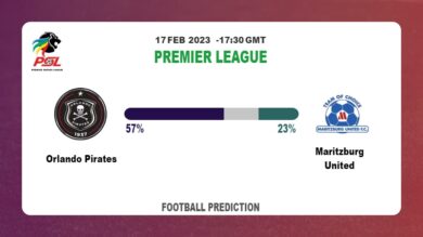 Correct Score Prediction: Orlando Pirates vs Maritzburg United Football Tips Today | 17th February 2023