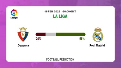 Over 2.5 Prediction: Osasuna vs Real Madrid Football Tips Today | 18th February 2023