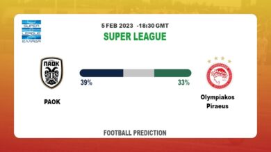 Both Teams To Score Prediction: PAOK vs Olympiakos Piraeus BTTS Tips Today | 5th February 2023