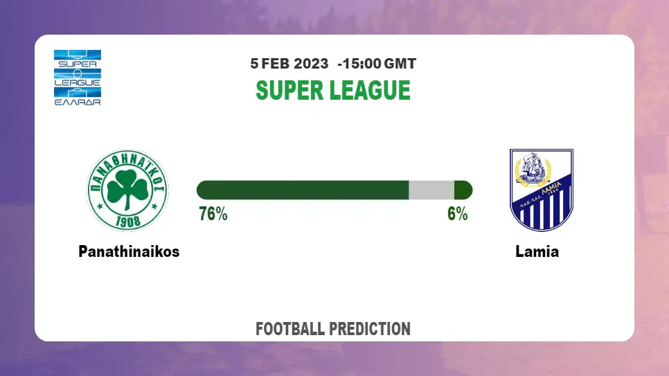 Over 2.5 Prediction: Panathinaikos vs Lamia Football Tips Today | 5th February 2023