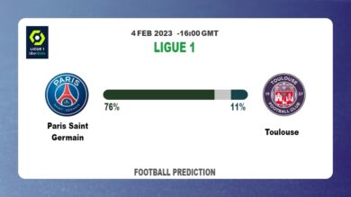 Over 2.5 Prediction: Paris Saint Germain vs Toulouse Football Tips Today | 4th February 2023