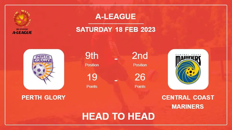 Perth Glory vs Central Coast Mariners: Head to Head stats, Prediction, Statistics - 18-02-2023 - A-League