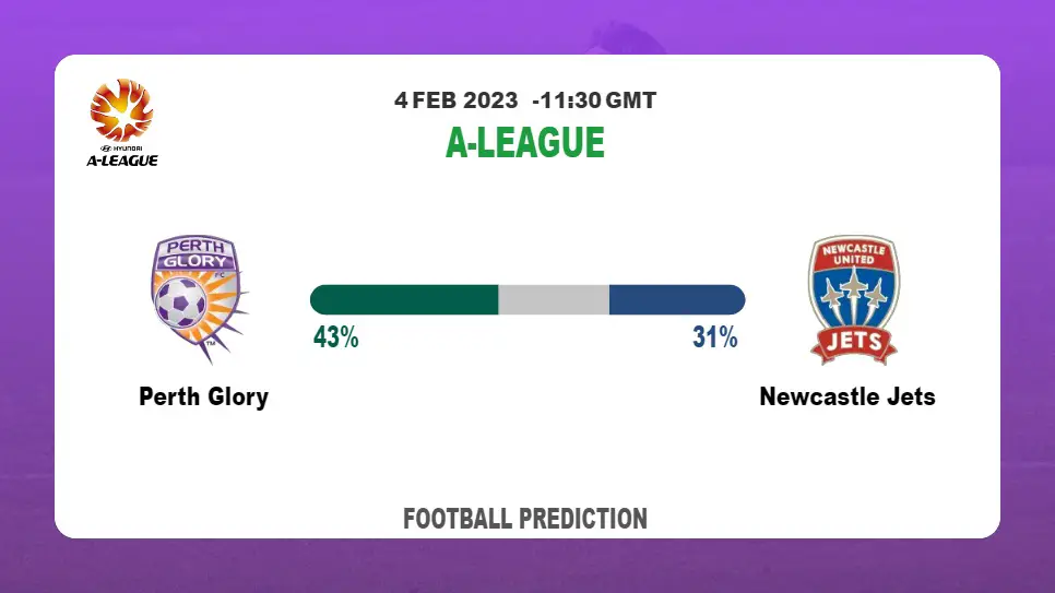 Over 2.5 Prediction: Perth Glory vs Newcastle Jets Football Tips Today | 4th February 2023
