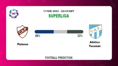 Correct Score Prediction: Platense vs Atlético Tucumán Football Tips Today | 11th February 2023