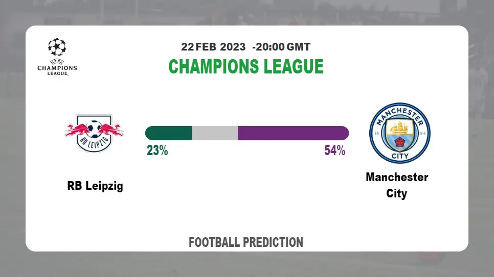 Over 2.5 Prediction: RB Leipzig vs Manchester City Football Tips Today | 22nd February 2023