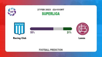 Both Teams To Score Prediction: Racing Club vs Lanús BTTS Tips Today | 27th February 2023