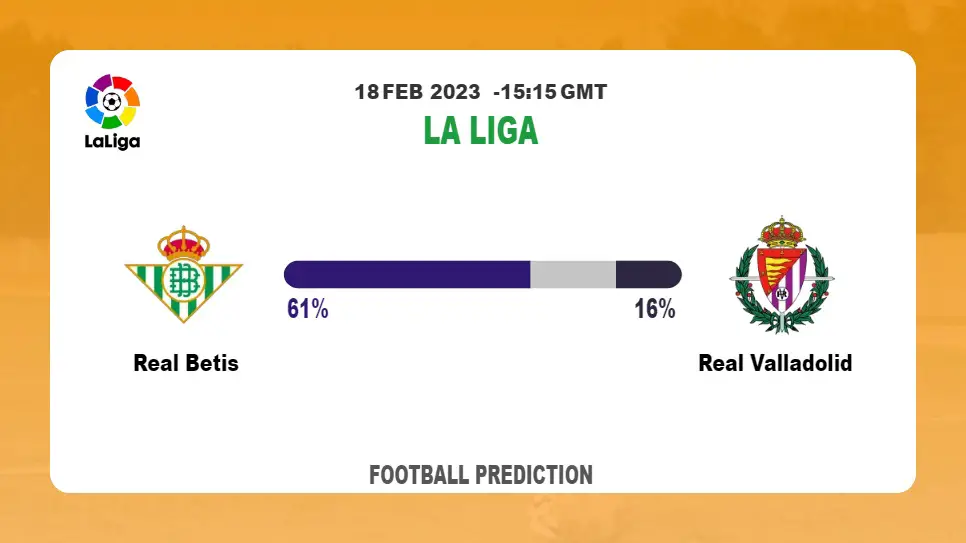 Both Teams To Score Prediction: Real Betis vs Real Valladolid BTTS Tips Today | 18th February 2023