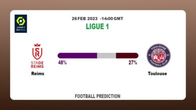 Both Teams To Score Prediction: Reims vs Toulouse BTTS Tips Today | 26th February 2023