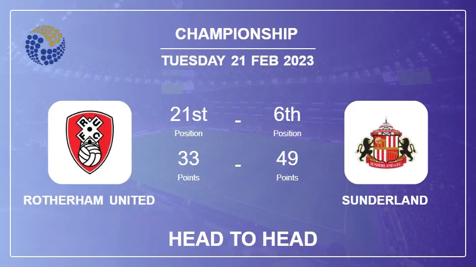Rotherham United vs Sunderland: Head to Head stats, Prediction, Statistics - 21-02-2023 - Championship