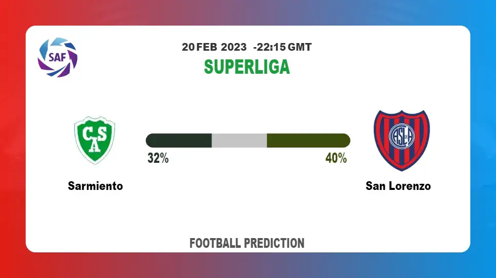 Both Teams To Score Prediction: Sarmiento vs San Lorenzo BTTS Tips Today | 20th February 2023