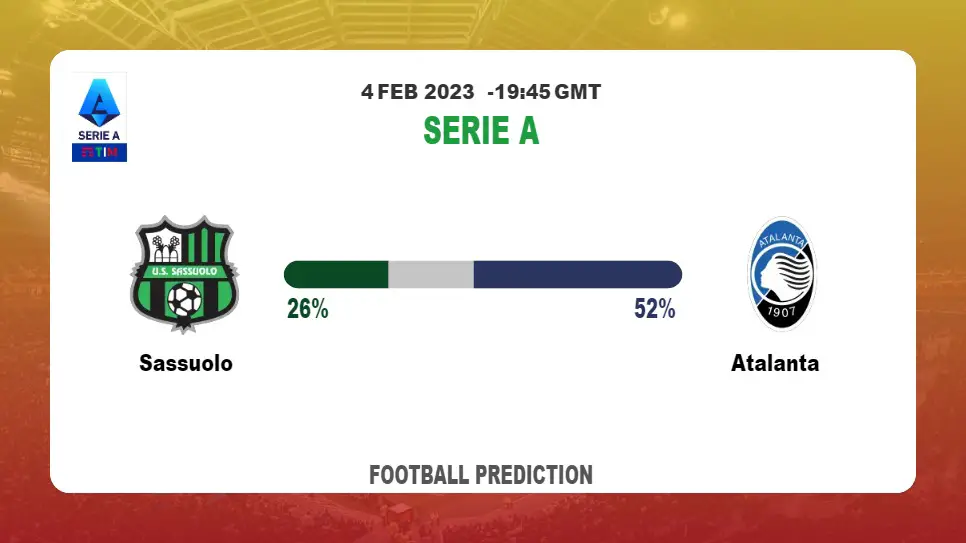 Both Teams To Score Prediction: Sassuolo vs Atalanta BTTS Tips Today | 4th February 2023