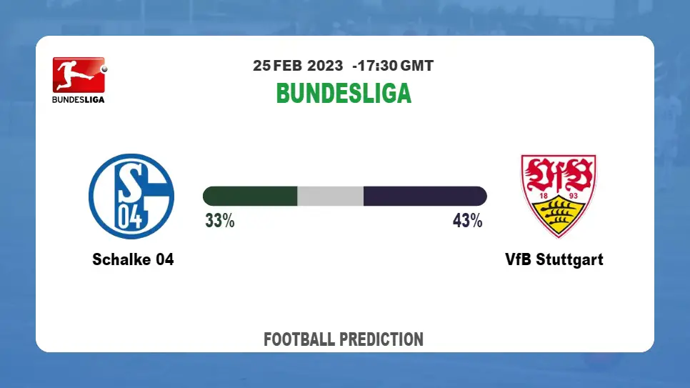 Correct Score Prediction: Schalke 04 vs VfB Stuttgart Football Tips Today | 25th February 2023