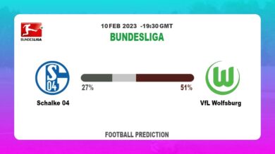 Over 2.5 Prediction: Schalke 04 vs VfL Wolfsburg Football Tips Today | 10th February 2023