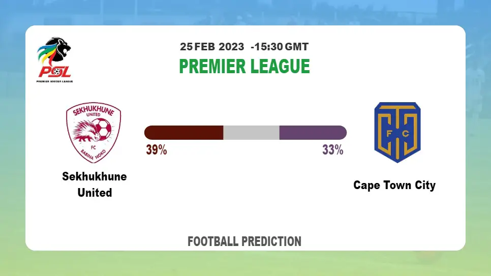 Both Teams To Score Prediction: Sekhukhune United vs Cape Town City BTTS Tips Today | 25th February 2023